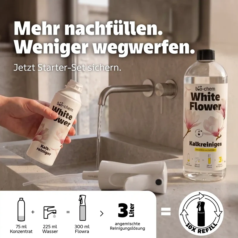 Ocean Fresh Kalkreiniger Starter-Set