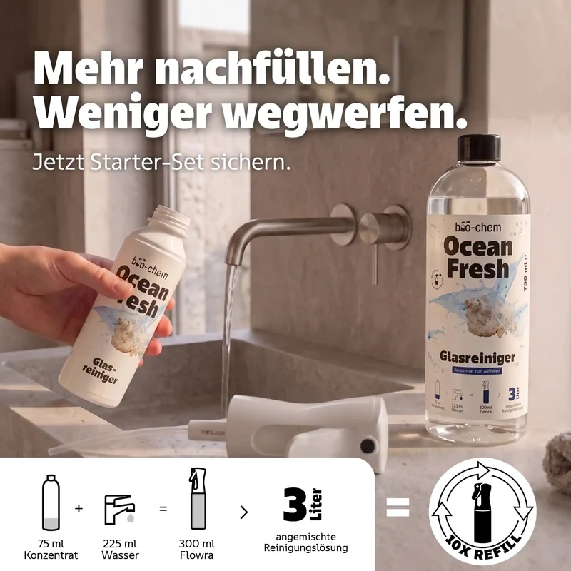 Ocean Fresh Glasreiniger Konzentrat (750 ML)