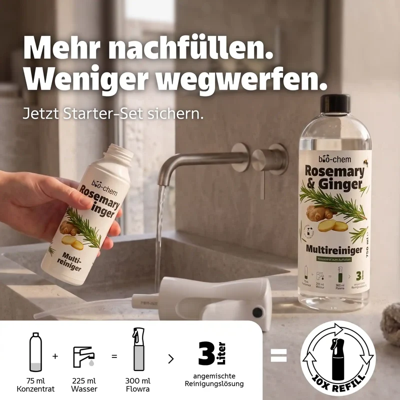 Ocean Fresh Multireiniger Starter-Set