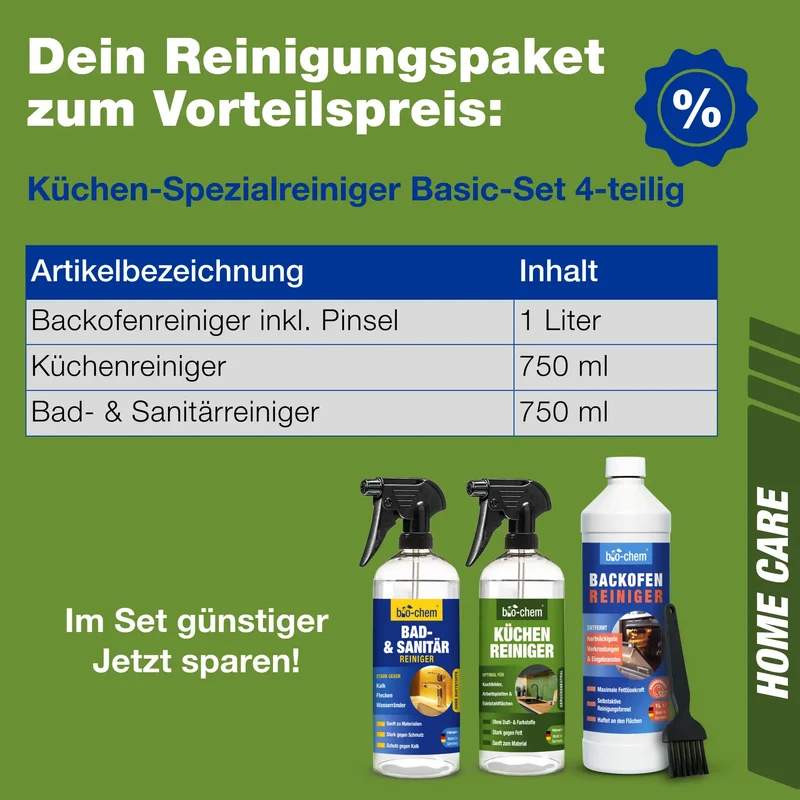 Küchenreiniger Set (BASIC 4-teilig)