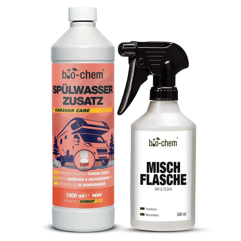 Spülwasserzusatz (1 L + Mischflasche)