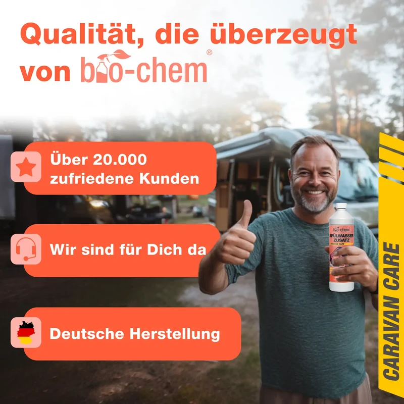 Spülwasserzusatz (1 L + Mischflasche)