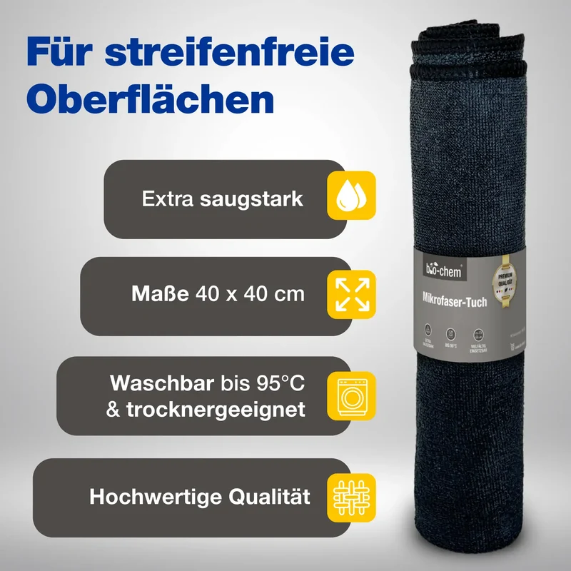 Badreiniger-Set (BASIC 3-teilig)