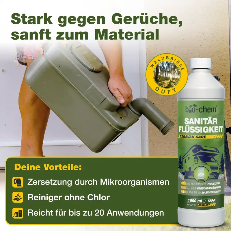 Wohnmobil Tankreiniger Set (BASIC 3-teilig)