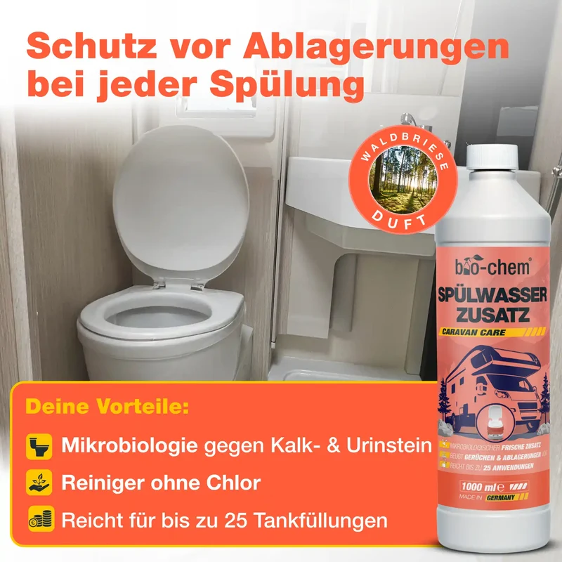 Wohnmobil Tankreiniger Set (BASIC 3-teilig)