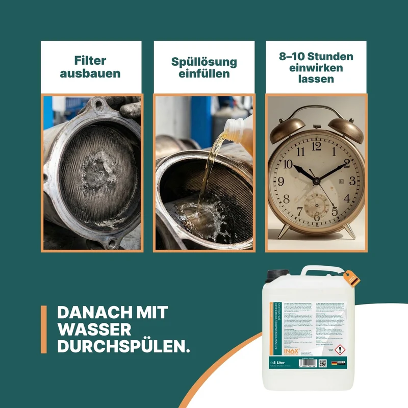 Intensiv Dieselpartikelfilterreiniger DPF-Spülung