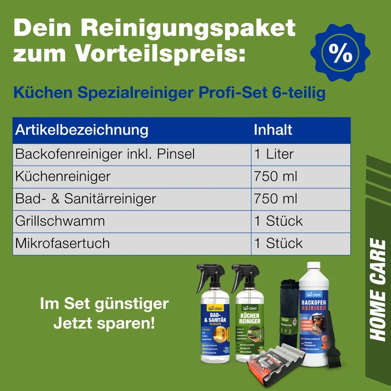 Küchenreiniger Set (PROFI 6-teilig)
