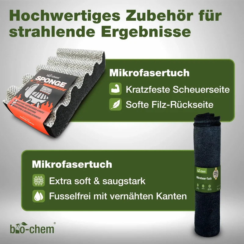 Haushalt Spezialreiniger Set (PROFI 6-teilig)