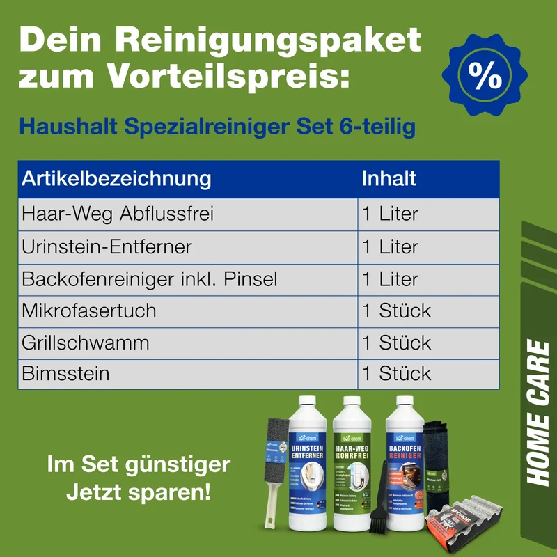 Haushalt Spezialreiniger Set (PROFI 6-teilig)
