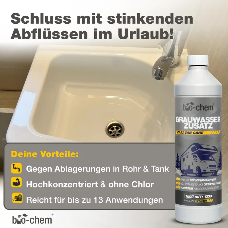 Camping Hygiene-Set (BASIC 3-teilig)