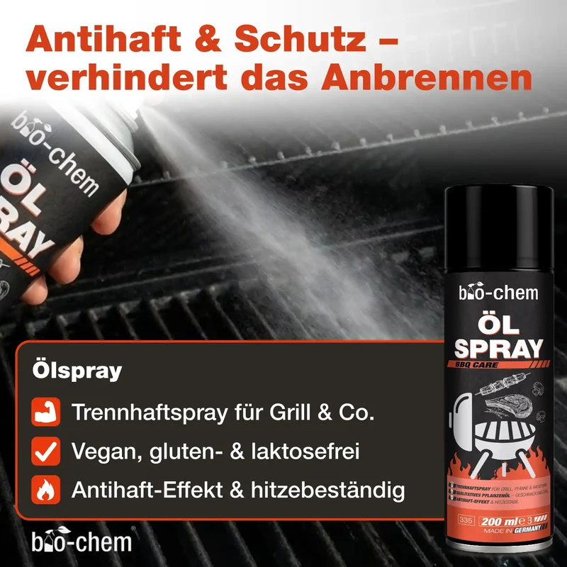 Grillreinigung Fettlöser (PROFI 5-teilig)