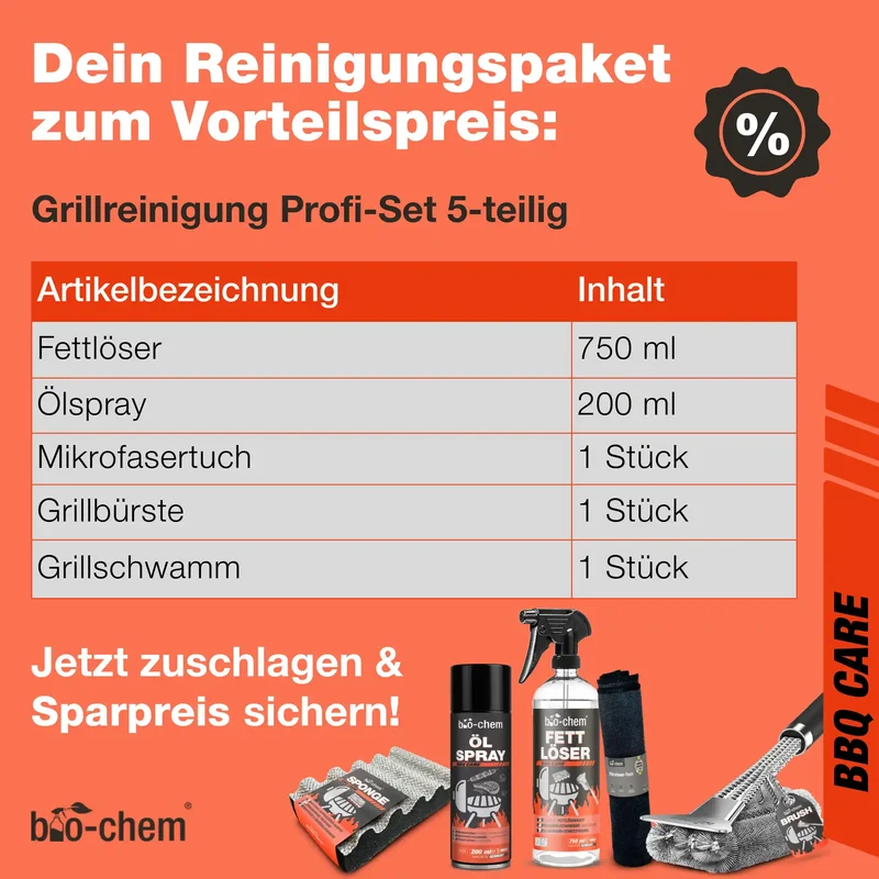 Grillreinigung Fettlöser (PROFI 5-teilig)