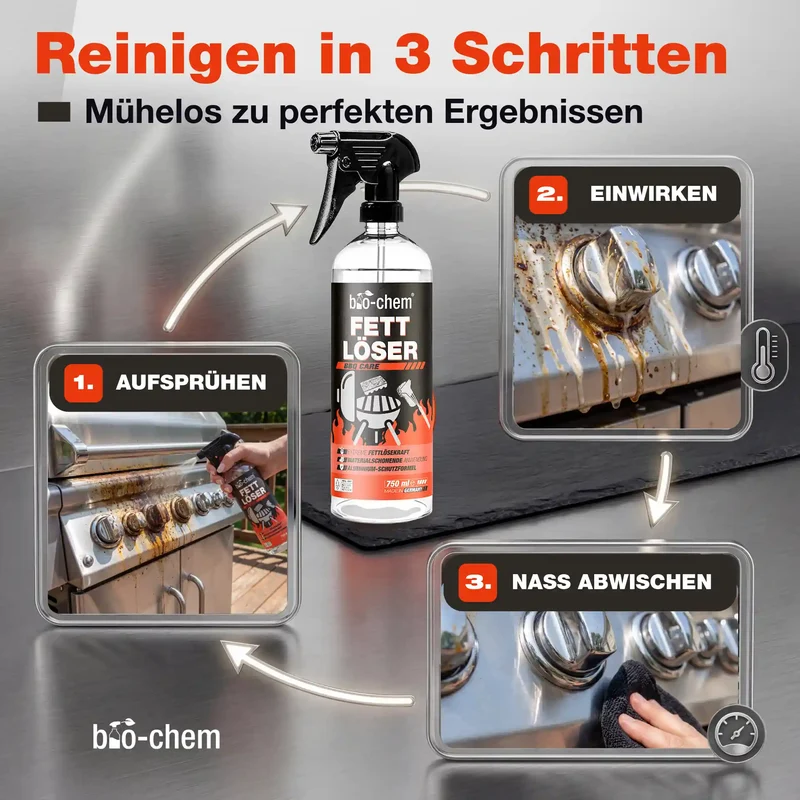 Grillreinigung Fettlöser (PROFI 5-teilig)