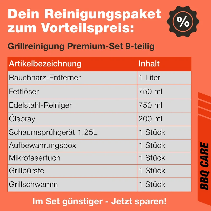 Grillreinigungs-Set mit Foamer (PREMIUM 9-teilig)