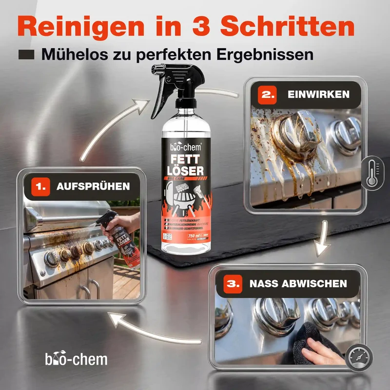Fettlöser (5 L)