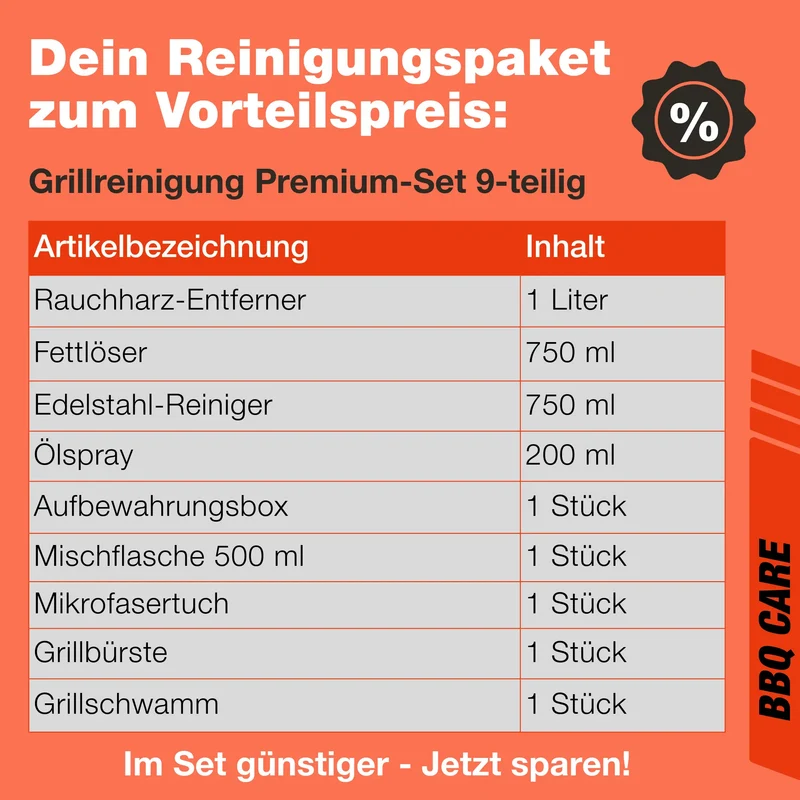Grillreinigungs-Set (PREMIUM 9-teilig)