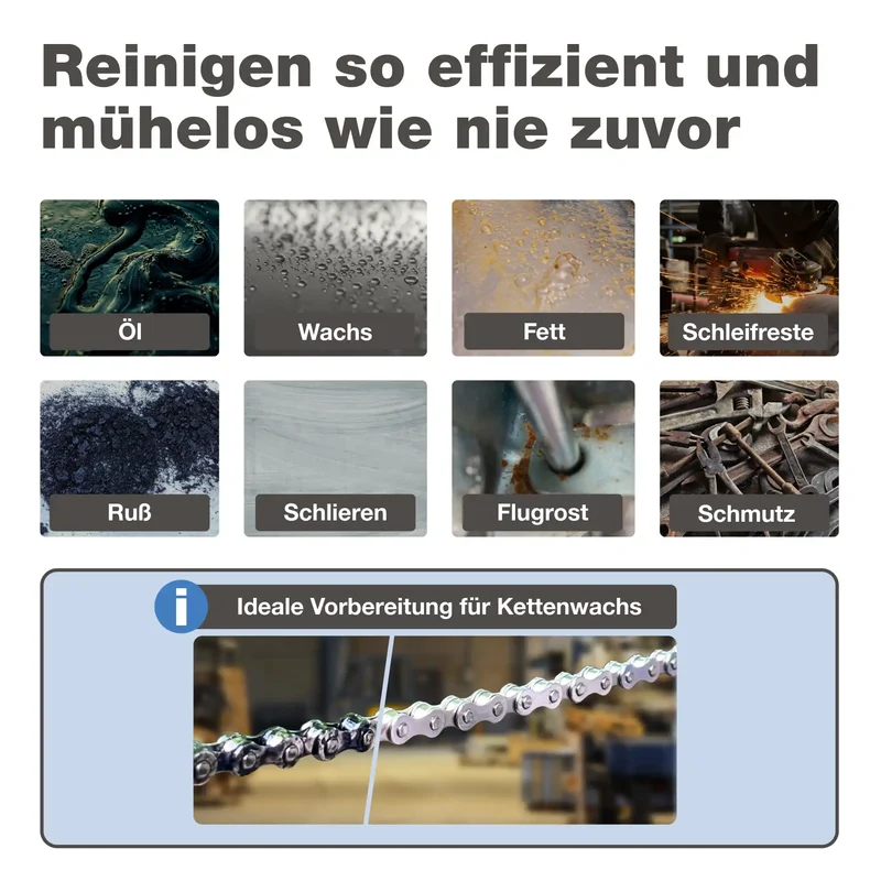 Ultraschallreiniger Flüssigkeit Werkstatt (1 L)