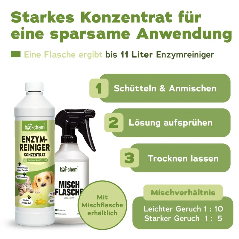 Enzymreiniger Konzentrat (1 L + Mischflasche)