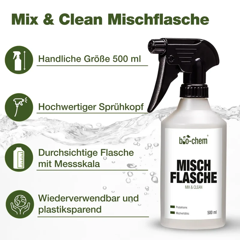 Mischflasche für Konzentrat