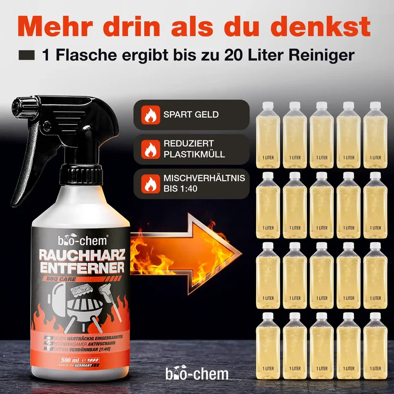 Rauchharz-Entferner-Set (3-teilig)
