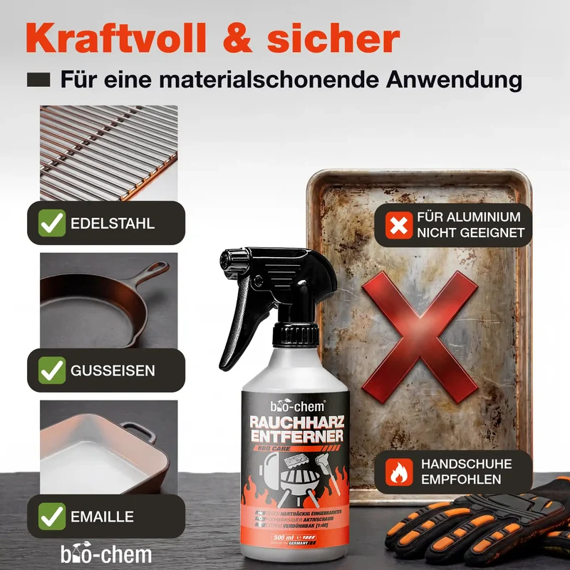 Rauchharz-Entferner-Set (3-teilig)