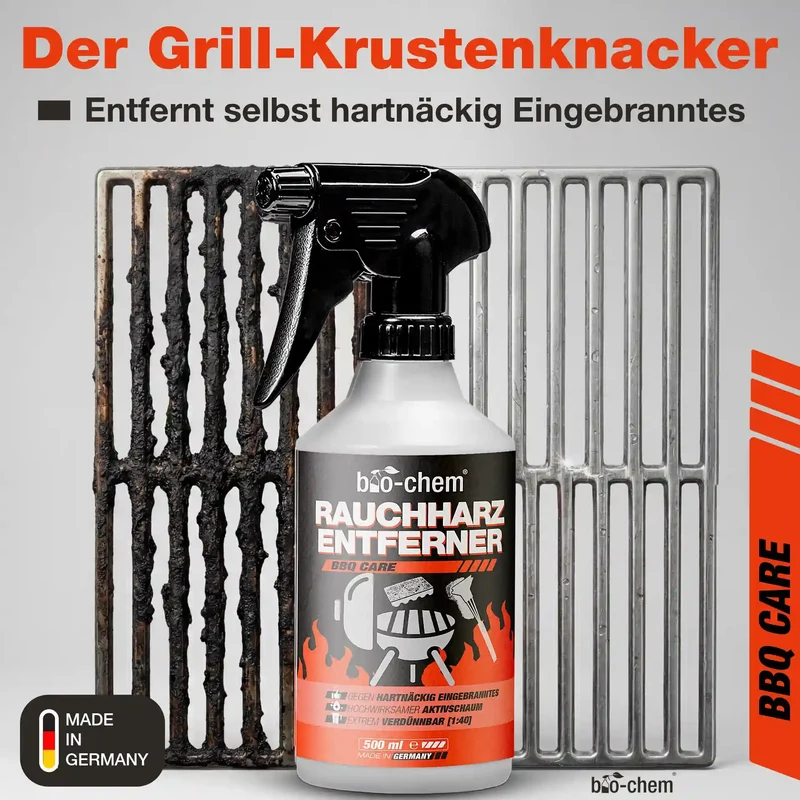 Grillreinigungs Rauchharz-Set (BASIC 4-teilig)