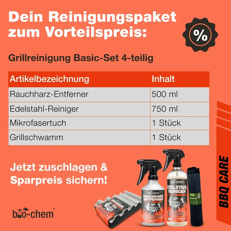 Grillreinigungs Rauchharz-Set (BASIC 4-teilig)