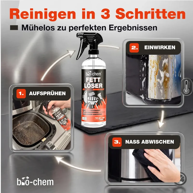 Airfryer Reiniger-Set (BASIC 3-teilig)