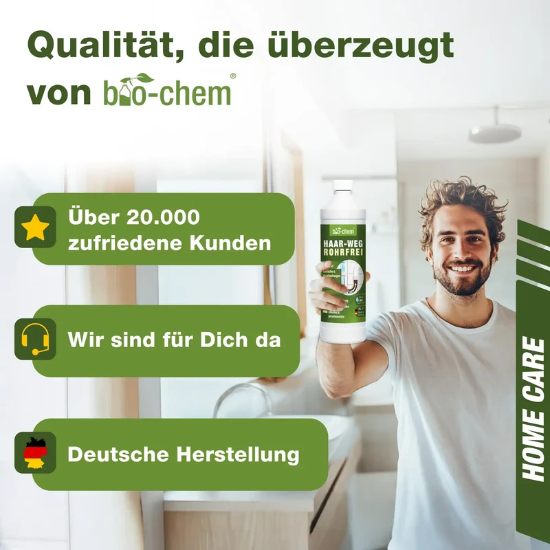 Badreiniger Spezialmittel-Set (DUO 2-teilig)