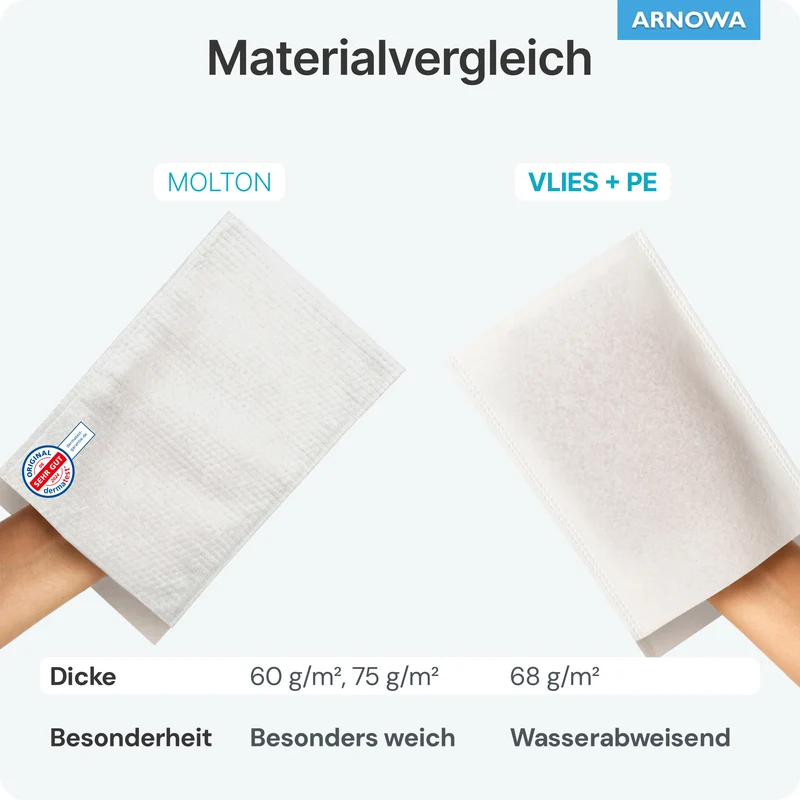 ARNOMED Einmalwaschhandschuhe Spunlace mit PE, wasserabweisend | Beutel (50 Stück)