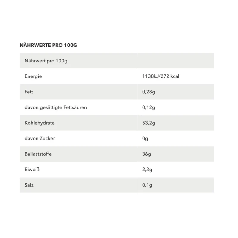 puremetrics Veganes Amla Pulver