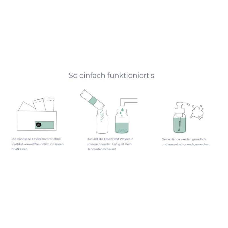 Better by Less 2er-Set Handseife-Essenz "Aloe Vera" und Braunglasflasche
