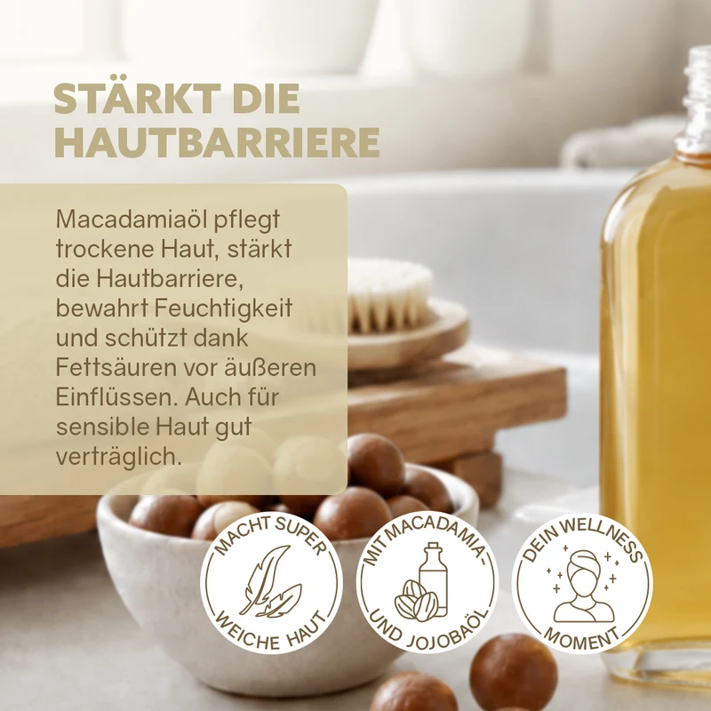 3in1 Intensiv Dusch-Fluff Set 'Pflegequartett'