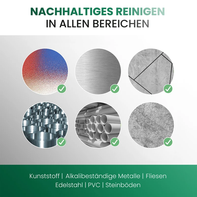BiOHY nettoyant industriel, nettoyant pour atelier, nettoyant universel, concentré