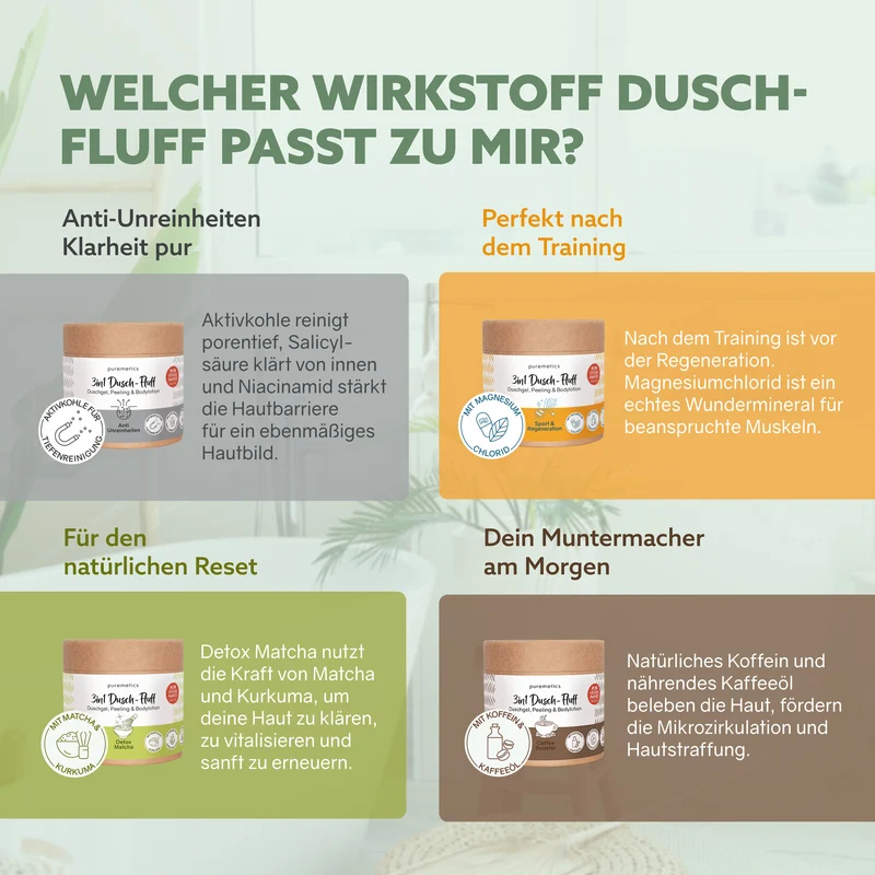 3in1 Dusch-Fluff Set 'Wirkstoff-Actives'