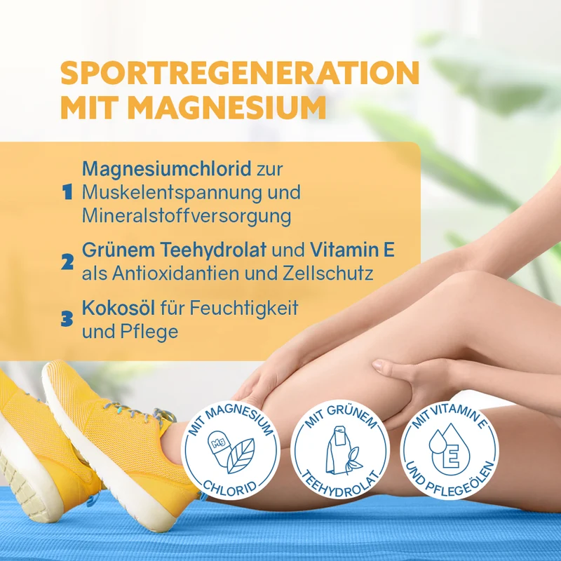 3in1 Dusch-Fluff 'Sport Regeneration'