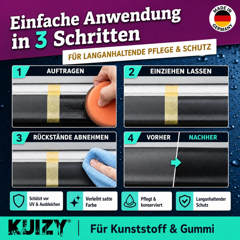 New Look Wonder – Reifen- & Kunststoffpflege