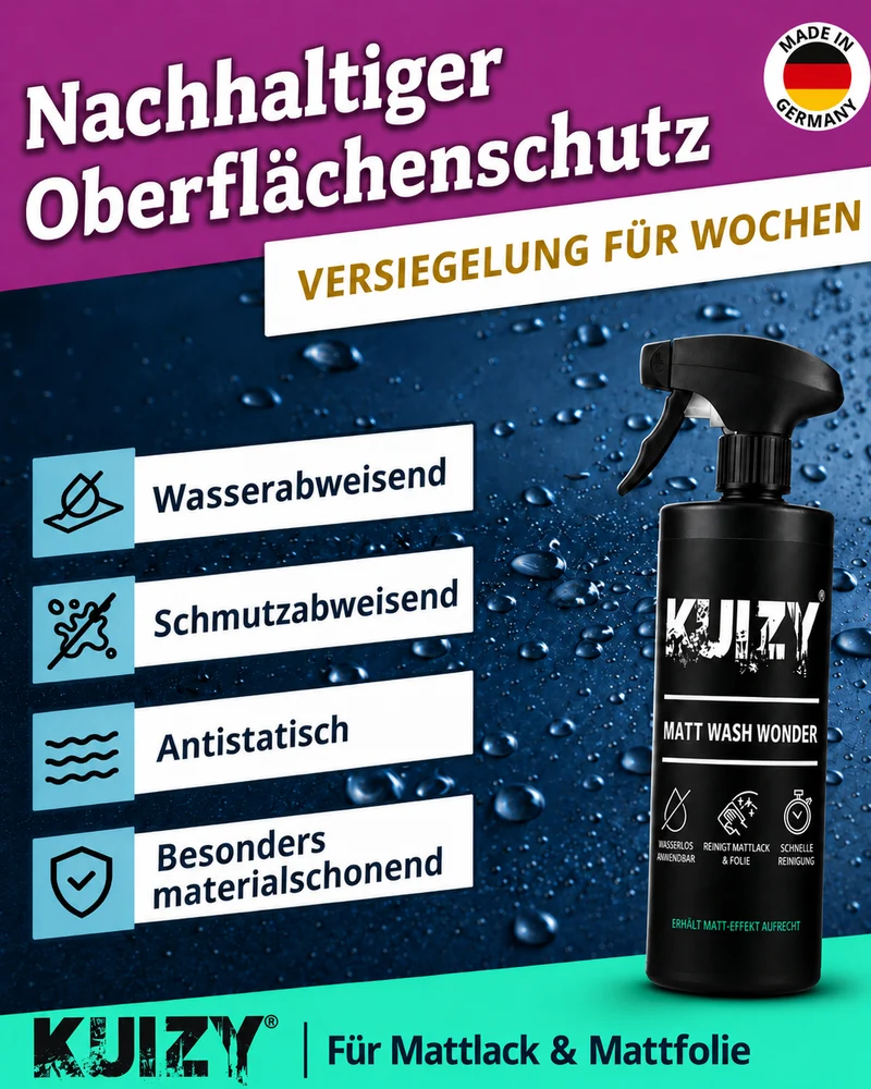 KUIZY Matt Wash Wonder Pflege-Set